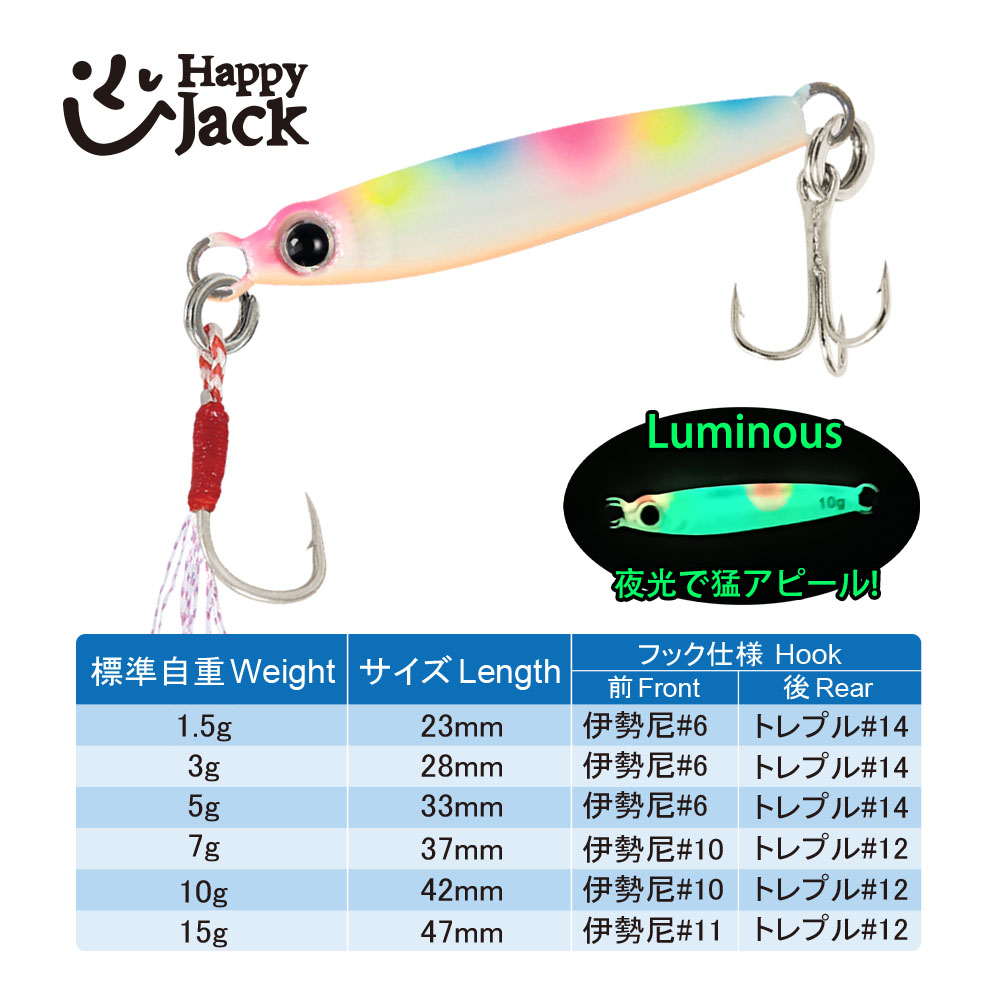 HappyJack New Micro Metal Jig  - Fishing Lure Spoon review and price