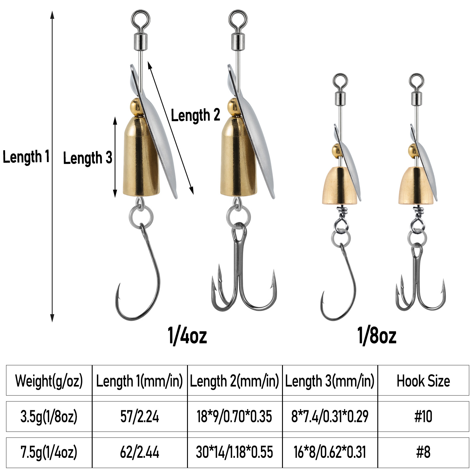 3pcs Fishing Inline Spinner Tr - Fishing Lure Spoon review and price
