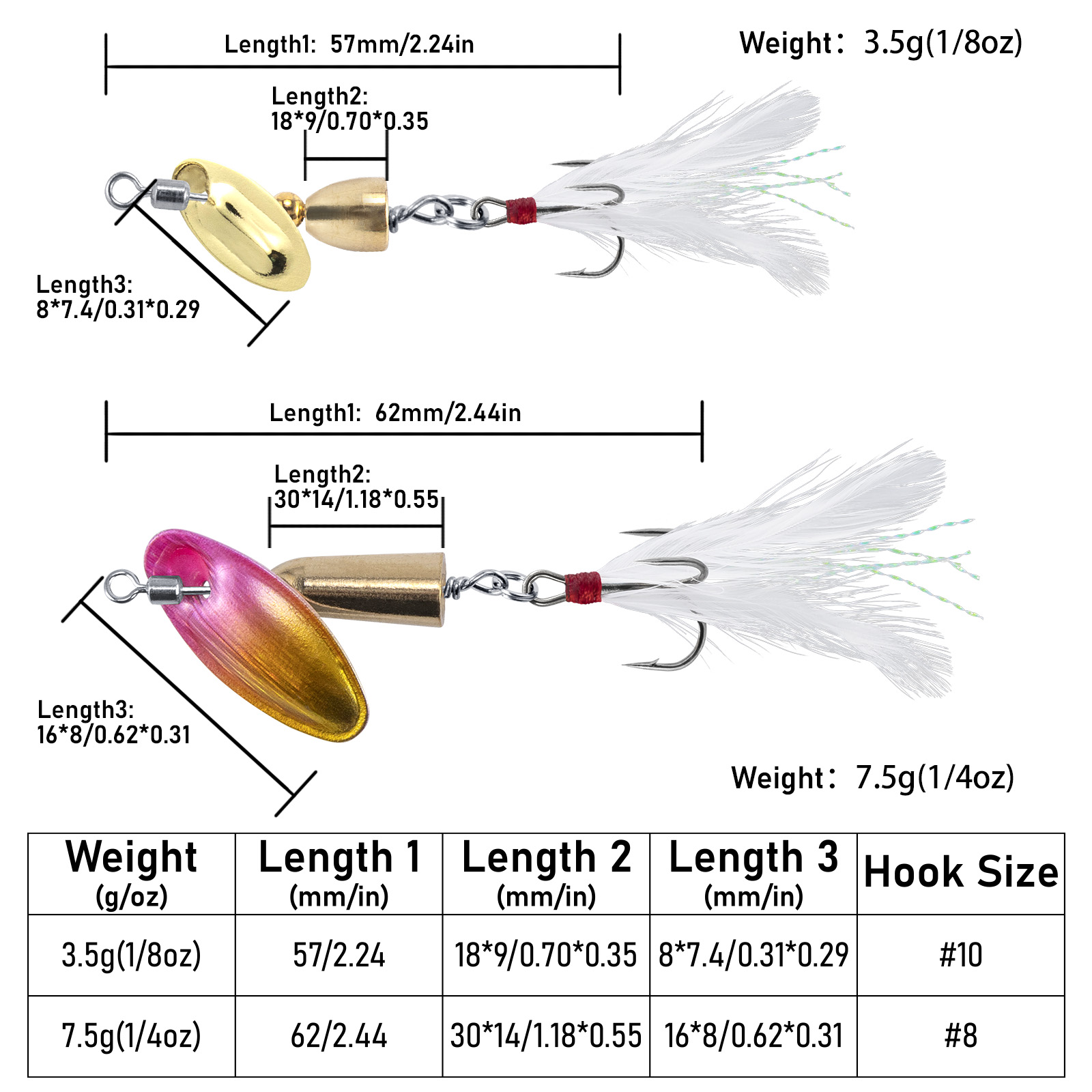 3pcs Fishing Inline Spinner Tr - Fishing Lure Spoon review and price