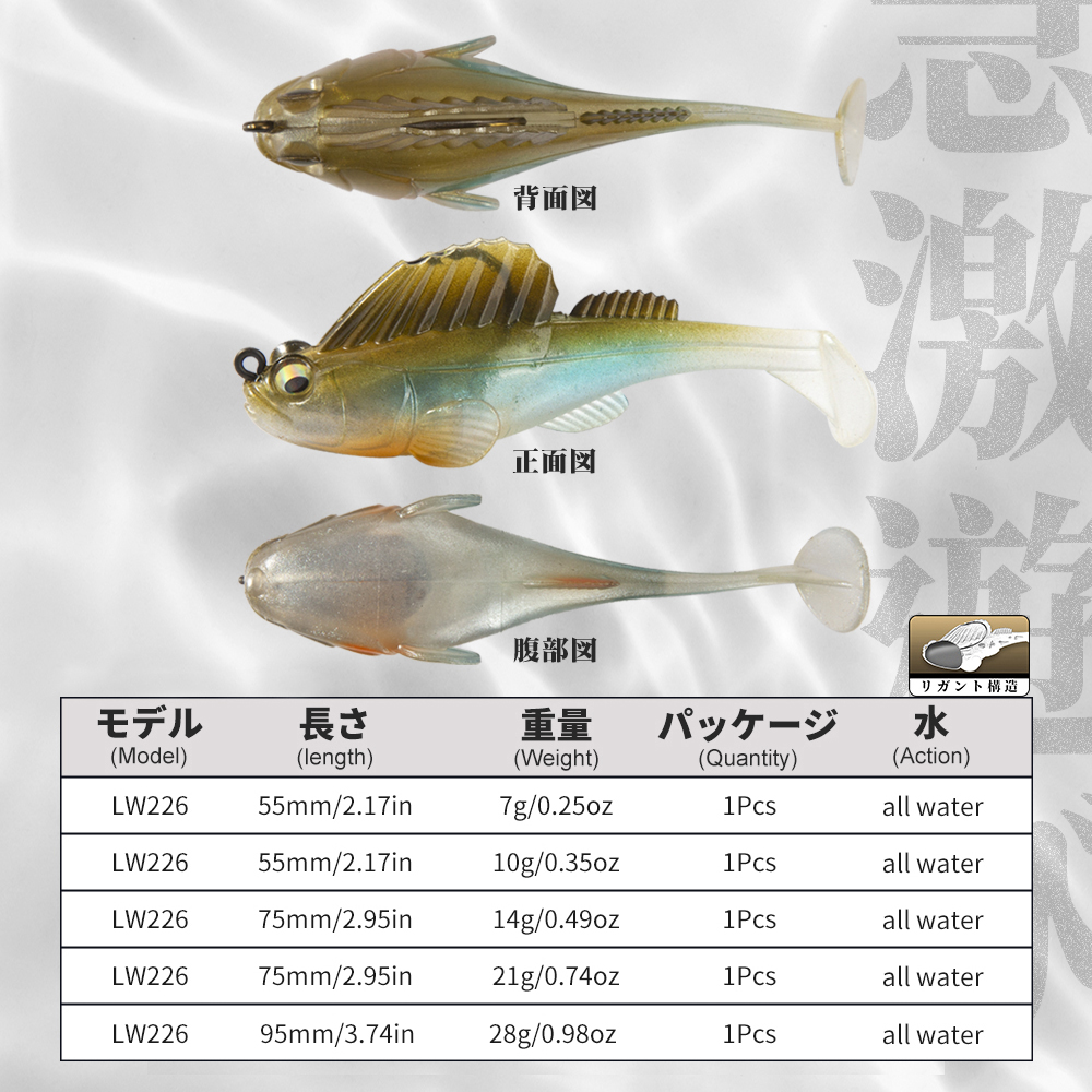 Hunthouse Fishing Lure Soft Ba - Fishing Lure Swimbait review and price