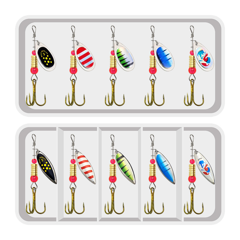 Fishing Lure Spinner Rotation  - Fishing Lure Spinnerbait review and price