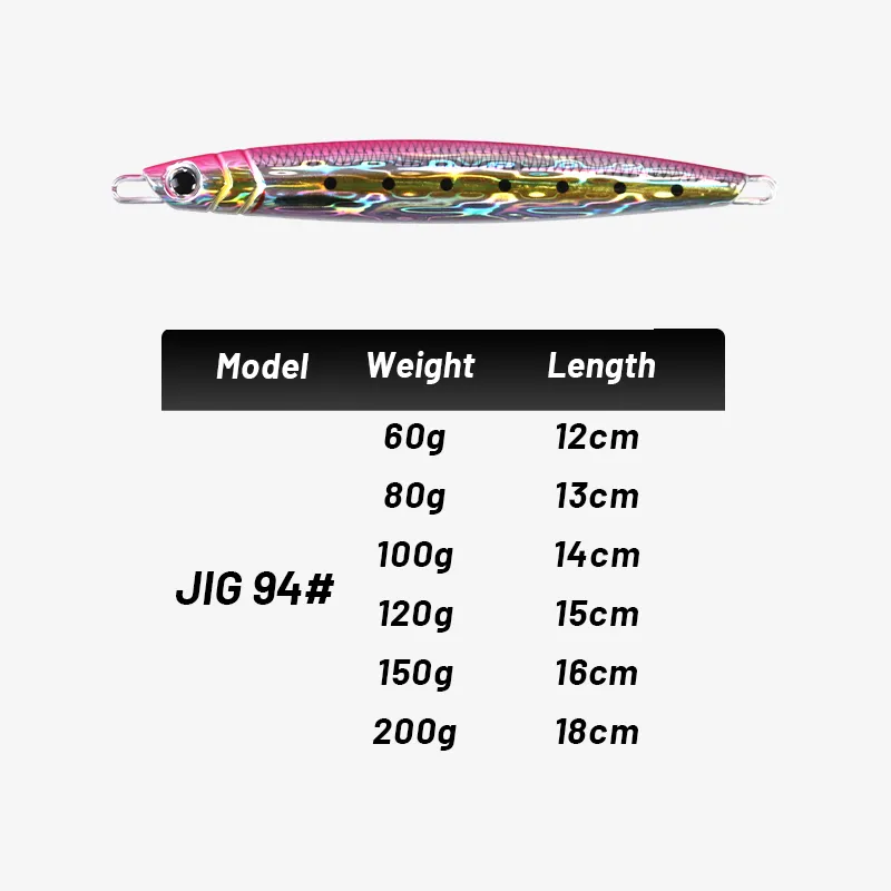 60g-200g 3D Print Majorcraft A - Fishing Lure Buzzbait review and price