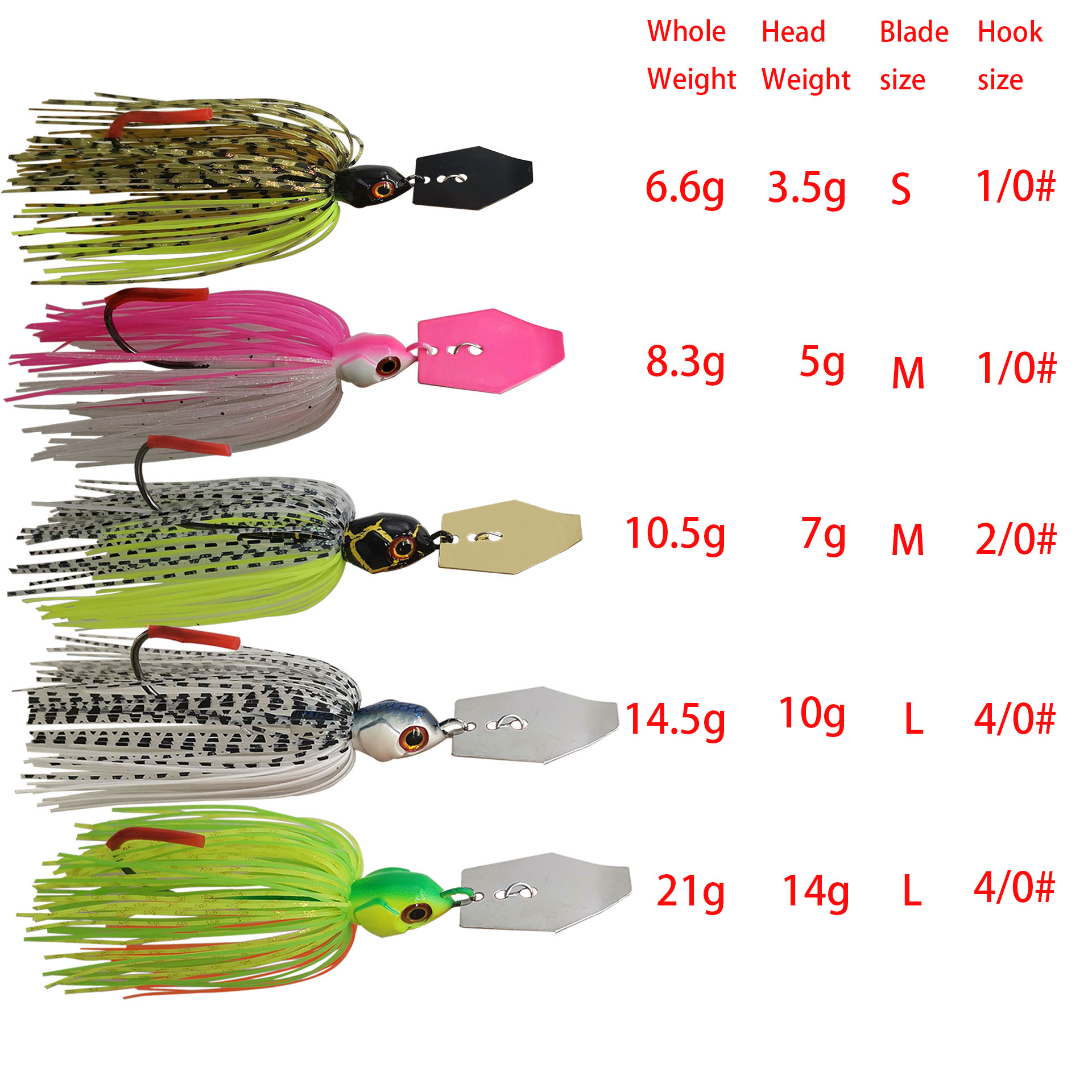 Mycena 7G/9G/11G/14G/21G fishi - Fishing Lure Blade Bait review and price