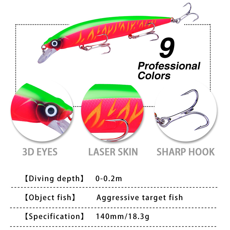 1Pcs Lifelike Wobbler Fishing  - Fishing Lure Jerkbait review and price