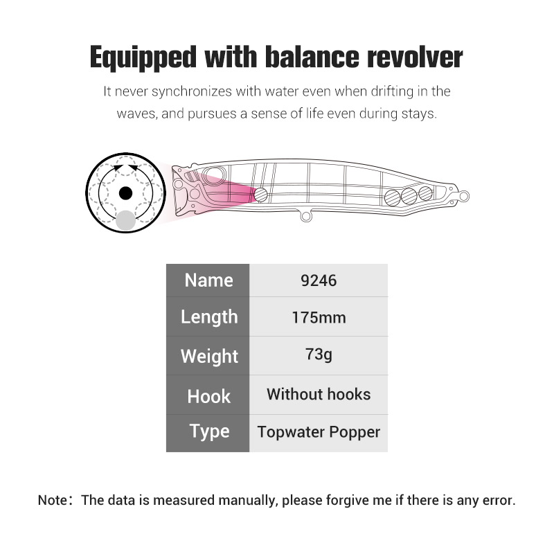 Noeby-Feed Popper Fishing Lure - Fishing Lure Buzzbait review and price