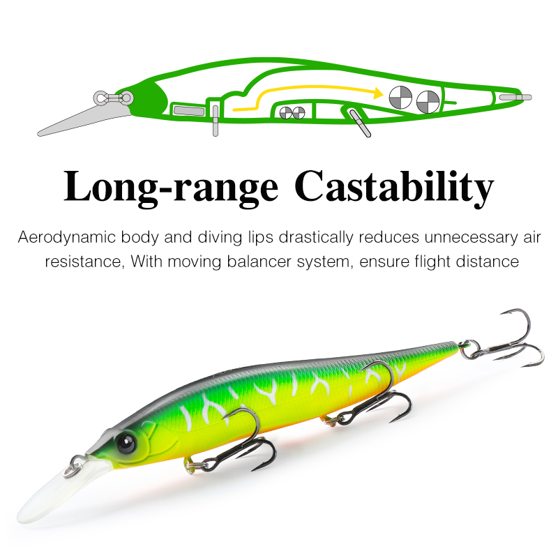 TSURINOYA  Suspending Minnow J - Fishing Lure Jerkbait review and price