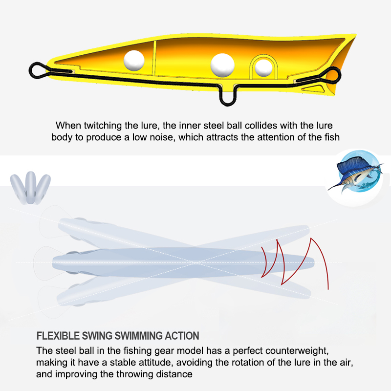 FJORD 140mm 51g Popper Fishing - Fishing Lure Buzzbait review and price