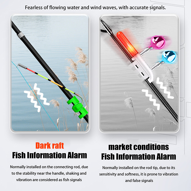 Night Fishing Removable Waterp - Fishing Lure Kit review and price