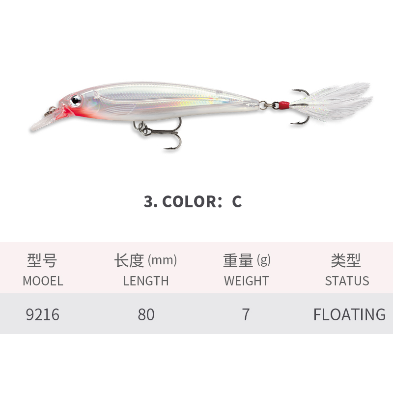Floating Minnow Fishing Lures  - Fishing Lure Jerkbait review and price