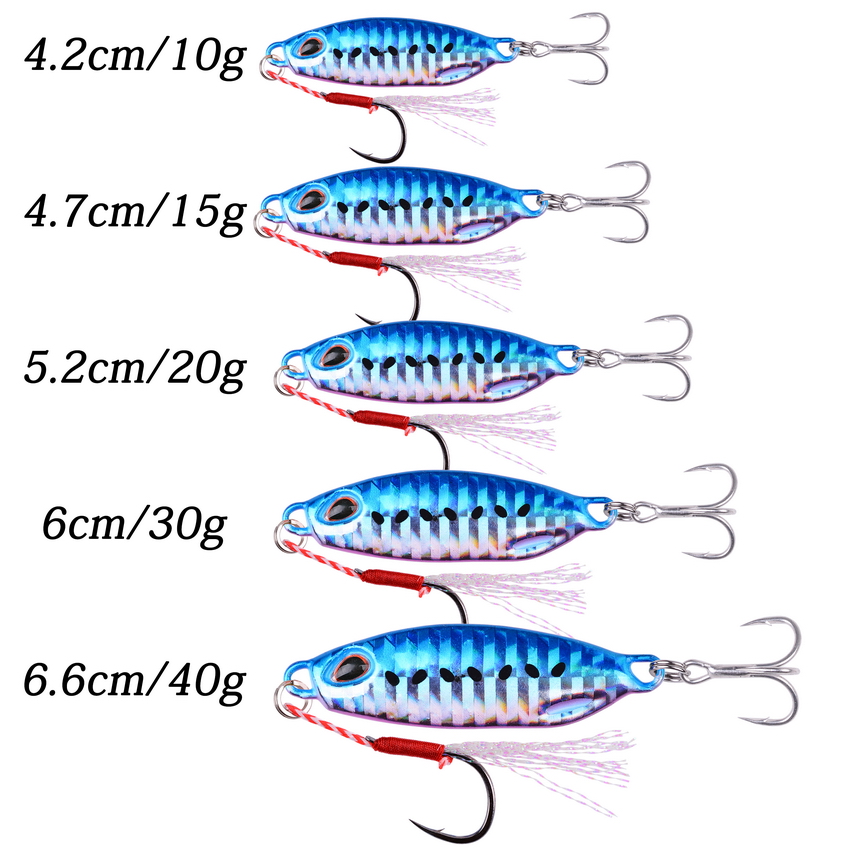 Jigs 10g 15g 20g 30g 40g Fishi - Fishing Lure Buzzbait review and price